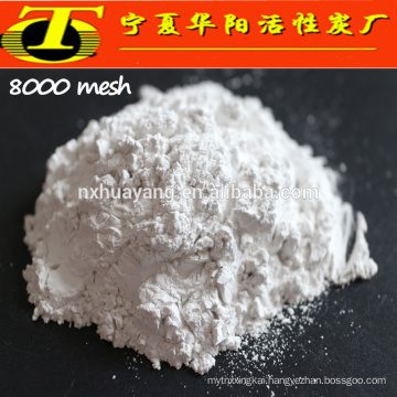 8000 MESH Fused alumina oxide white alumina oxide corundum